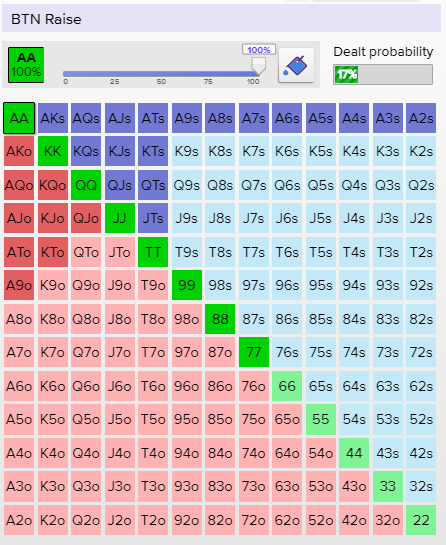 Facebook Satellite Example