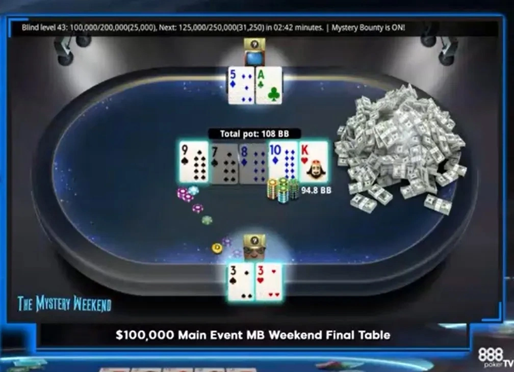 888poker’s Mystery Bounty Weekend Smashes Guarantees