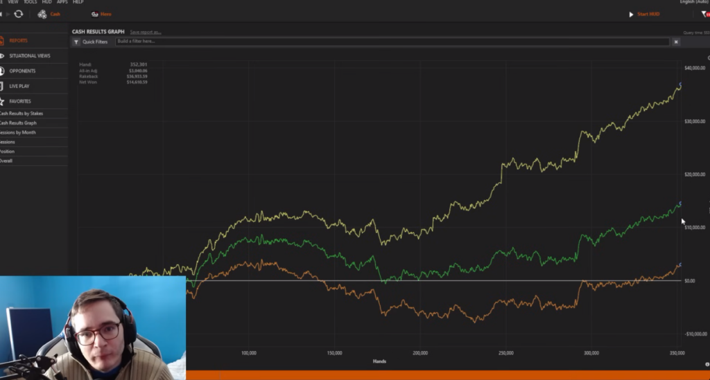 Kruzer20 GGPoker 2024 results