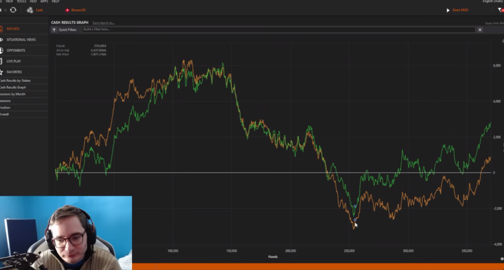 Kruzer20 first half of the year online results