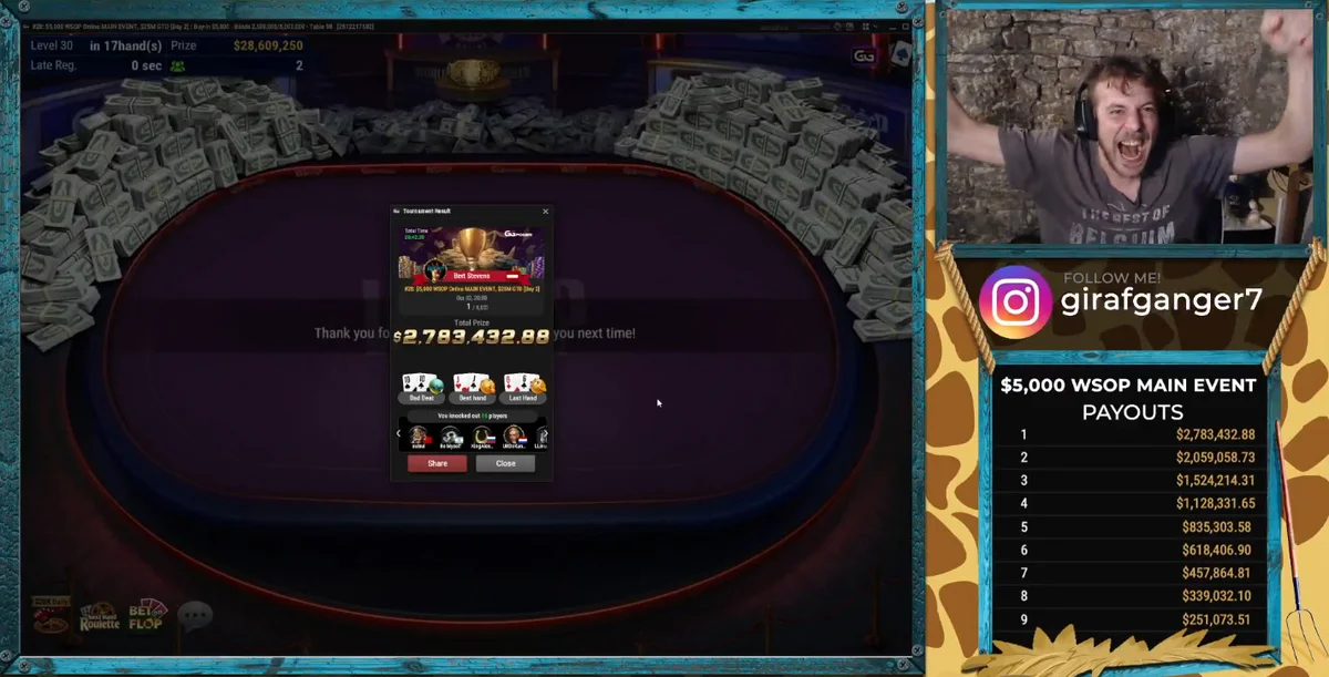 Bert 'girafganger7' Stevens Makes History: Wins 2023 WSOP Online Main Event Live on Twitch