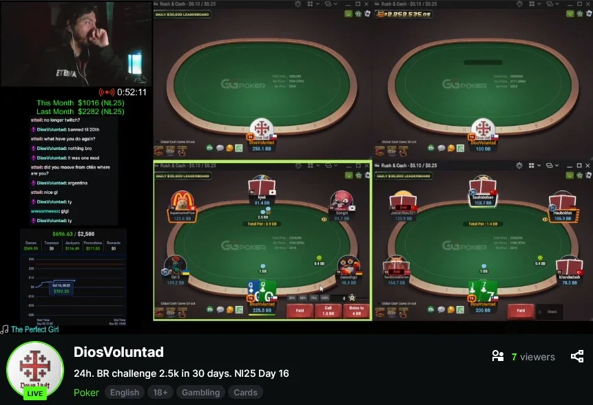 Poker Twitch Streamer Diosvoluntad Banned on Twitch