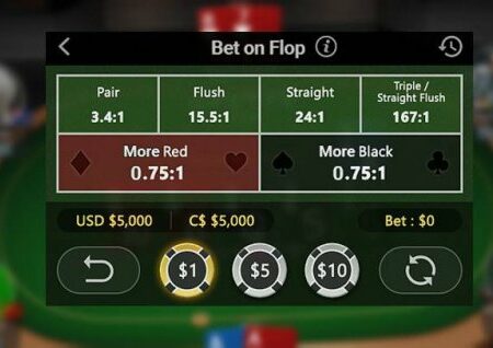 GG Network Launches Their New Side Betting on Flops Feature