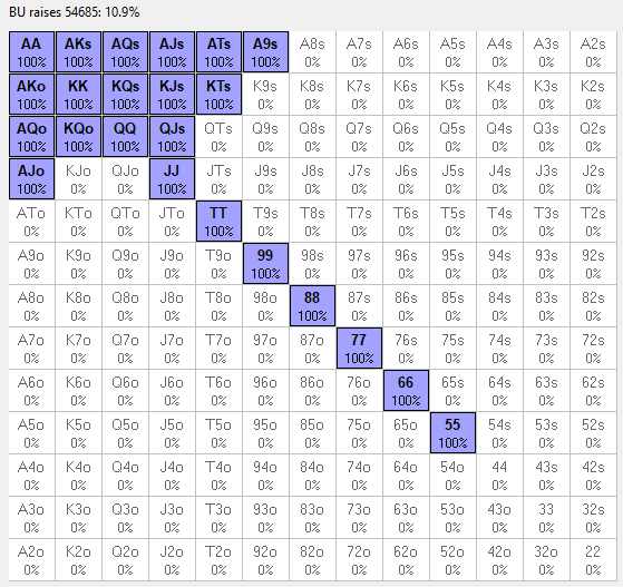 Facebook Satellite Example