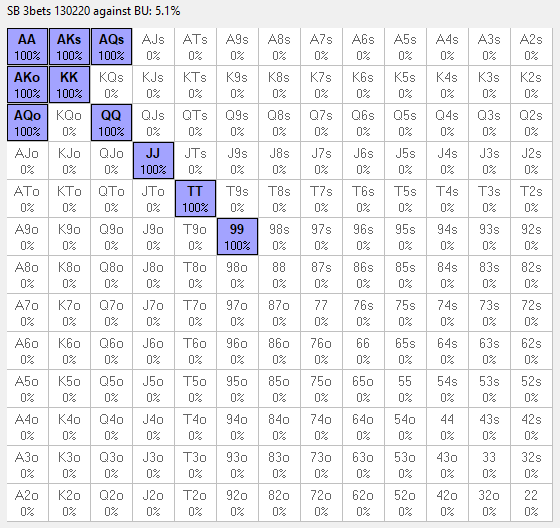 Facebook Satellite Example