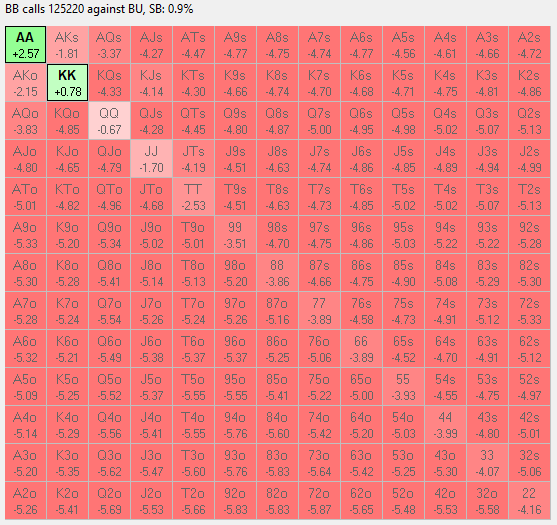 Facebook Satellite Example