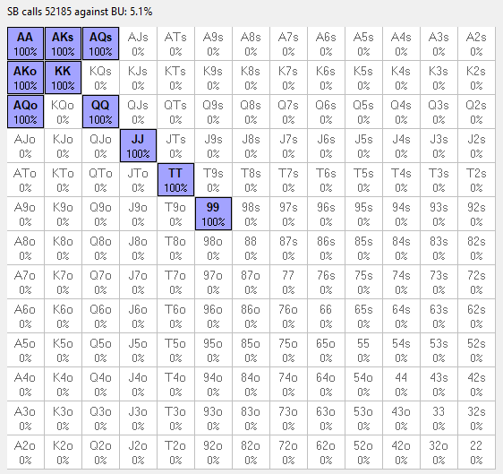 Facebook Satellite Example