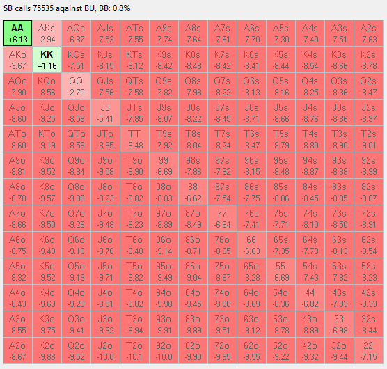 Facebook Satellite Example