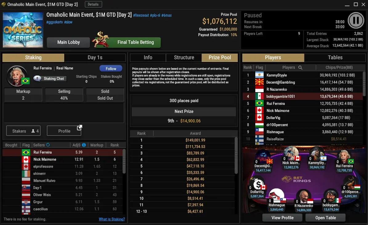 PokerPro Member ‘Decent@Gambling’ Wins GGs Omaholic Main Event for $149,001!