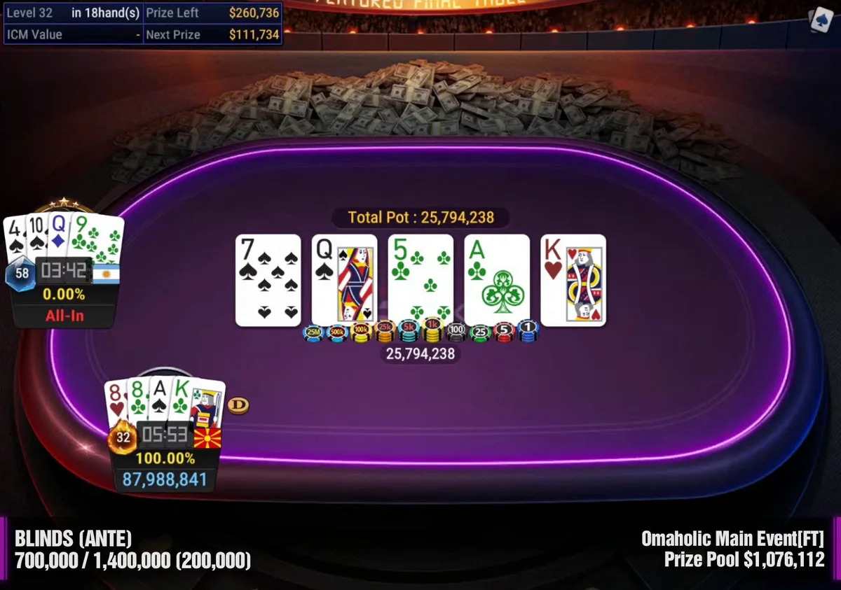 PokerPro Member ‘Decent@Gambling’ Wins GGs Omaholic Main Event for $149,001!