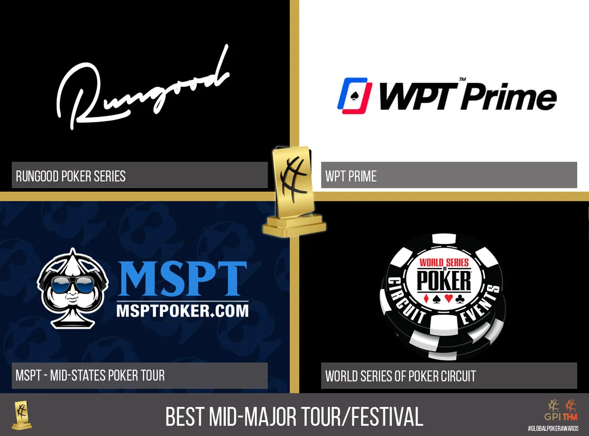 Nominations Announced for 4th Global Poker Awards