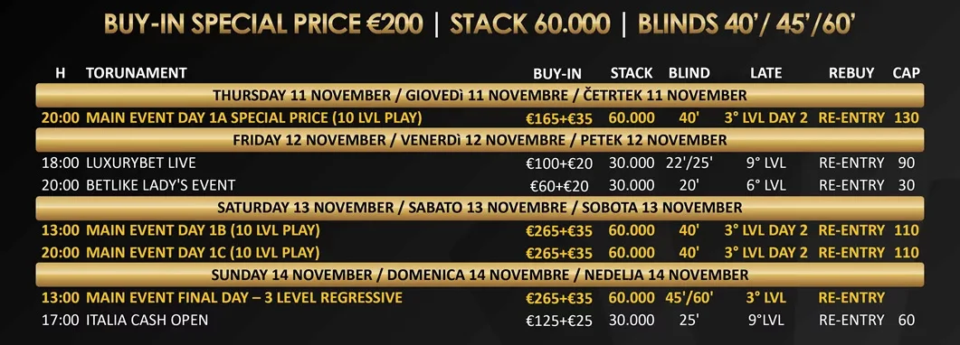 Poker Room Perla in Nova Gorica, Slovenia is Hosting a Brand New Poker Series This Weekend