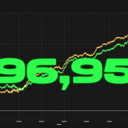 Saulo Costa Explains how he made $100,000 at $200 Zoom! 