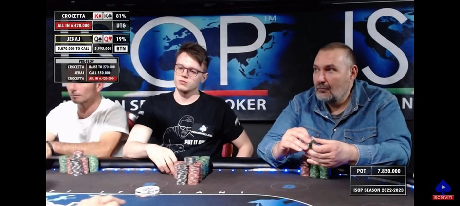 Miha Jeraj Left Short of the Trophy, But Still Gets The Highest Payout on ISOP Main Event