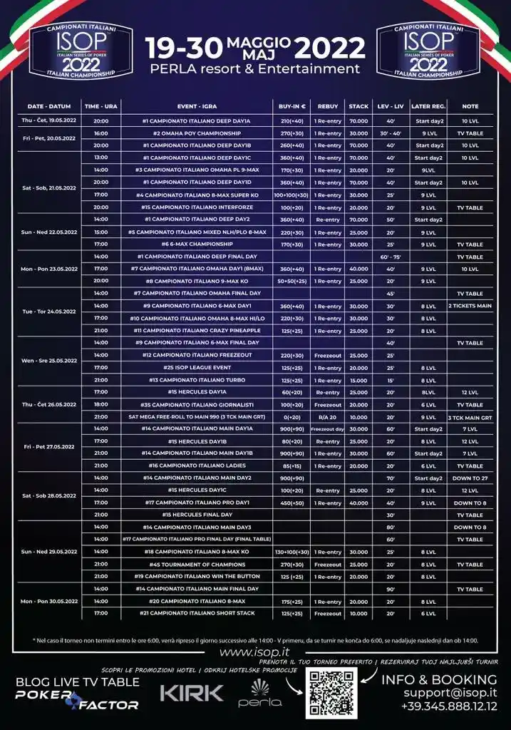 ISOP Italian Championship Starts On 19 May in Casino Perla, Slovenia
