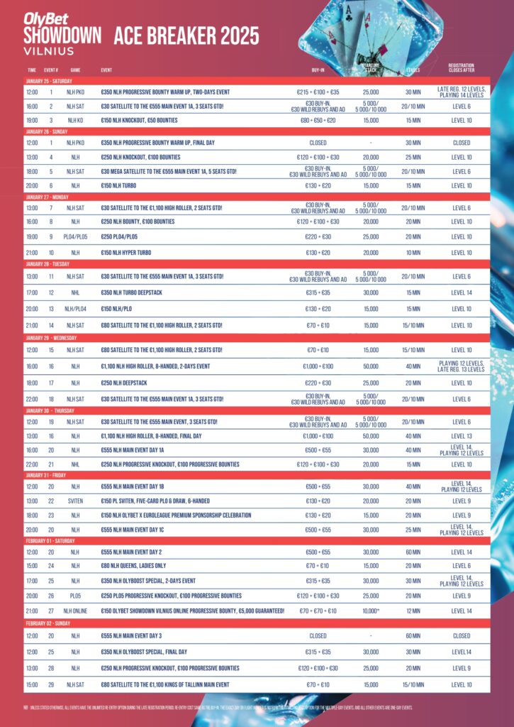 OlyBet Showdown Vilnius 2025 Ace Breaker Schedule