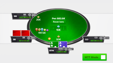 Playing as a Big Stack on PKO MTT Final Table