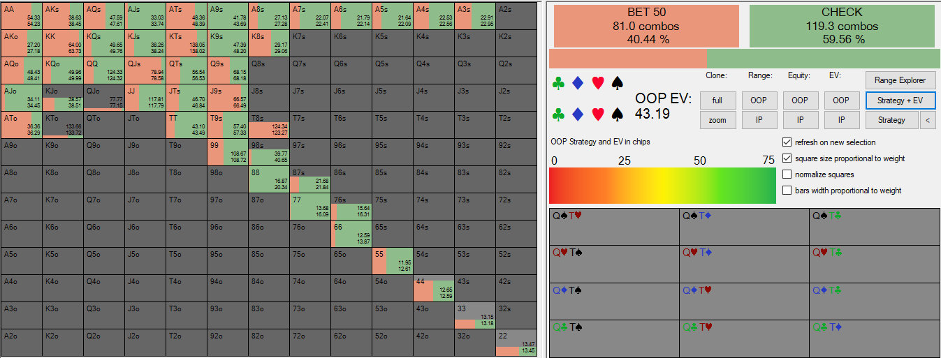 Playing OOP With Strong Ranges on Drawy Board