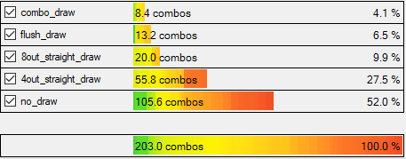 Playing OOP With Strong Ranges on Drawy Board