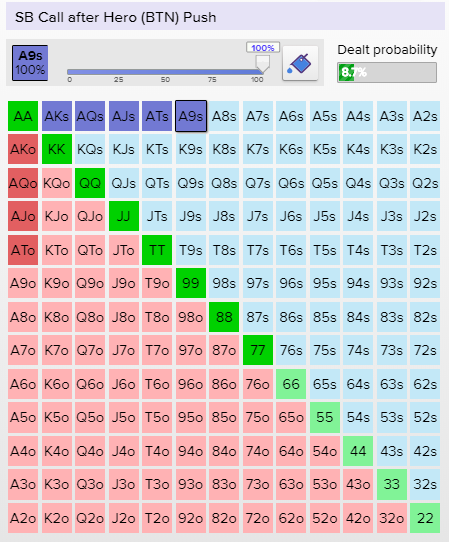 Playing Satellites - Full Power of ICM