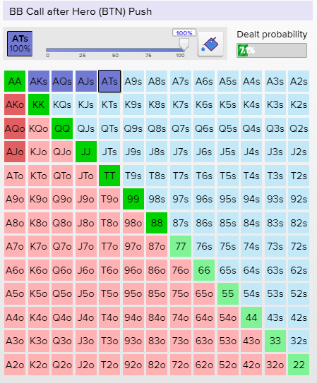 Playing Satellites - Full Power of ICM