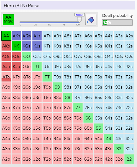 Playing Satellites - Full Power of ICM