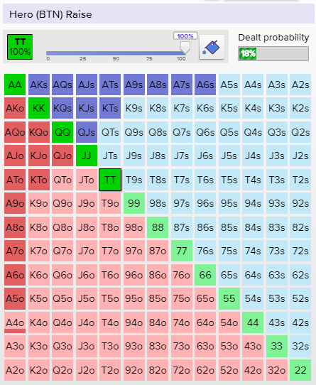 Playing Satellites - Full Power of ICM