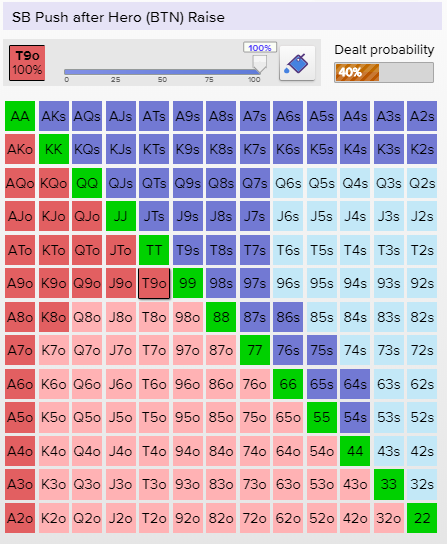 Playing Satellites - Full Power of ICM