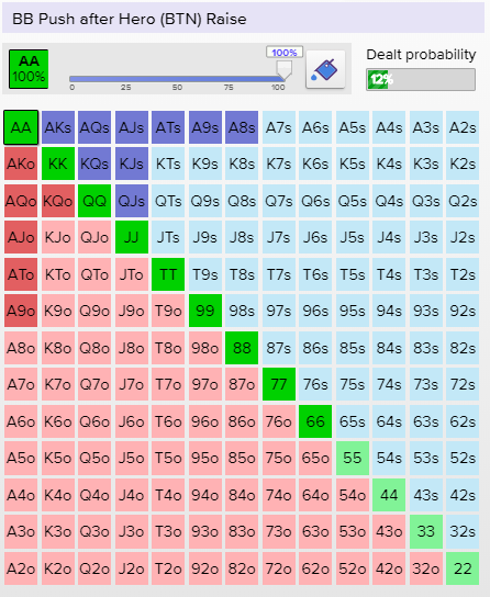 Playing Satellites - Full Power of ICM