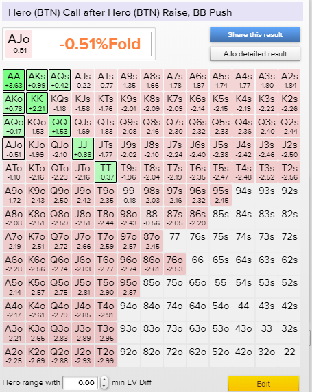 Playing Satellites - Full Power of ICM