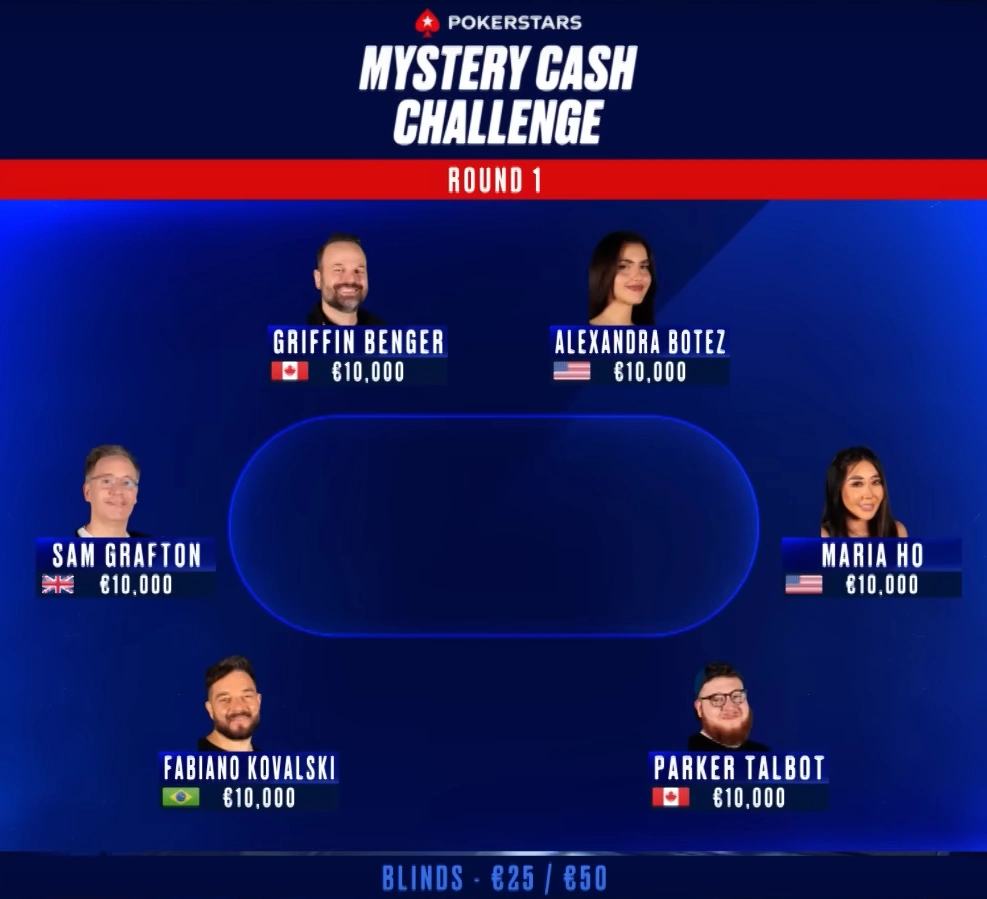 Alexandra Botez Back at the High Stakes Poker Tables with Mystery Cash Challenge