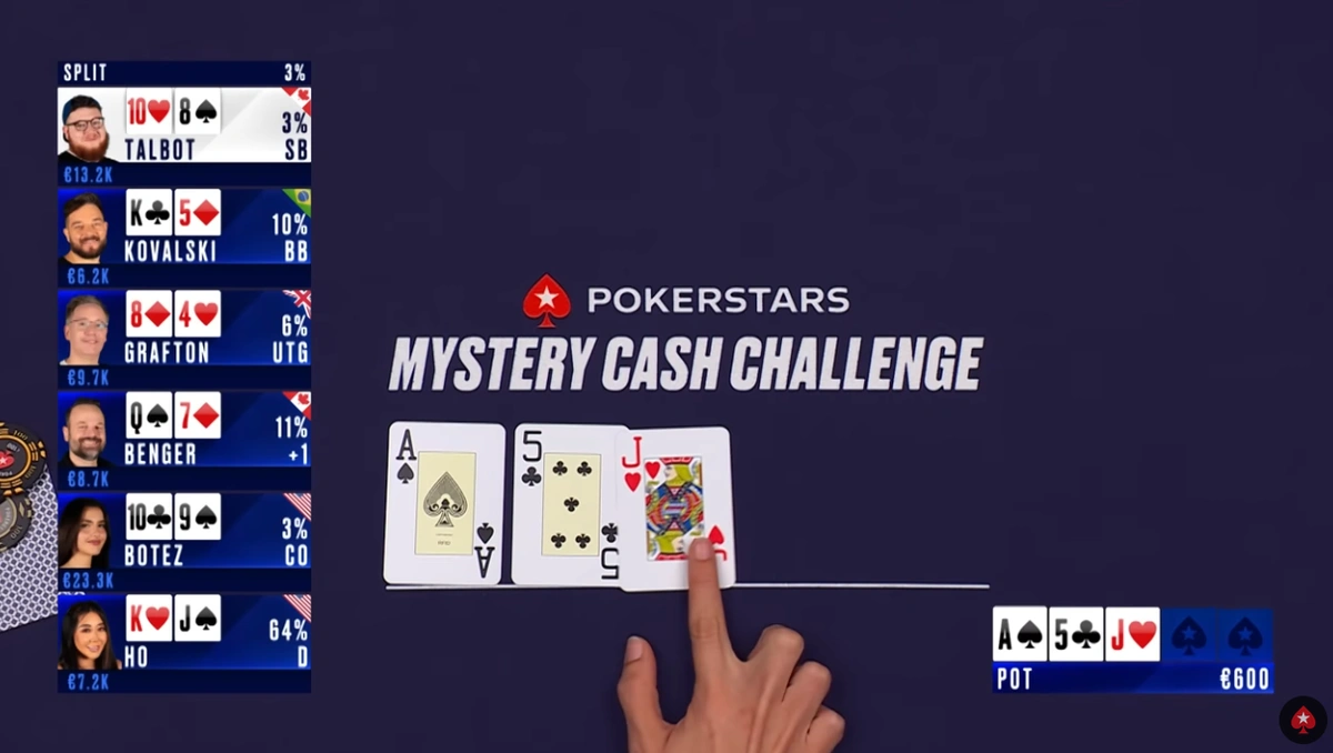 Alexandra Botez Continues Her Good Run at the Mystery Cash Challenge